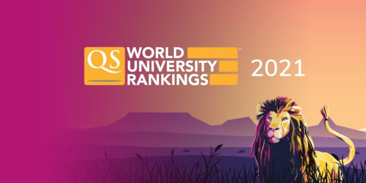 QS releases World University Rankings 2021