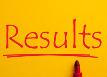 MPPSC Prelims exam 2019 result declared, check details now!