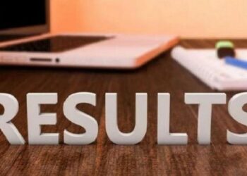 JEE-Mains results announced; Six candidates score perfect 100