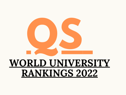 QS releases World University Rankings 2022