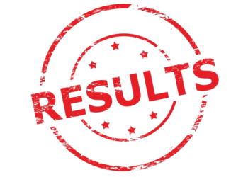RSK MP 5th, 8th re-exam results 2025 announced