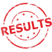 RSK MP 5th, 8th re-exam results 2025 announced